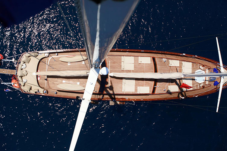 Top view